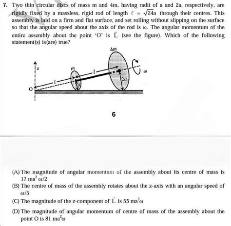 Q. Two thin circular discs of mass m and 4m, having radii of a and 2a ...