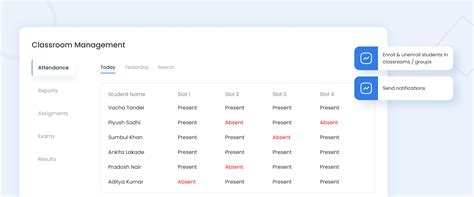 Classroom Management | Studybase | Studybase