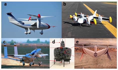 A Detailed Survey and Future Directions of Unmanned Aerial Vehicles ...