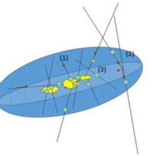 Image result for Entangled Particles Explained