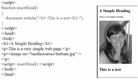 Image result for How to Insert Image in HTML with JavaScript
