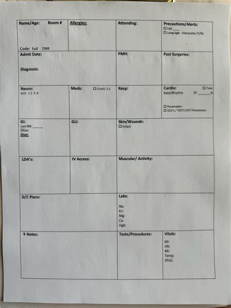 Nurse Shift Report Sheet | Printable Brain Sheet | 1-page Nursing ...