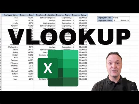 Vlookup Function In Excel For Beginners (jtoy8u7VWI3)