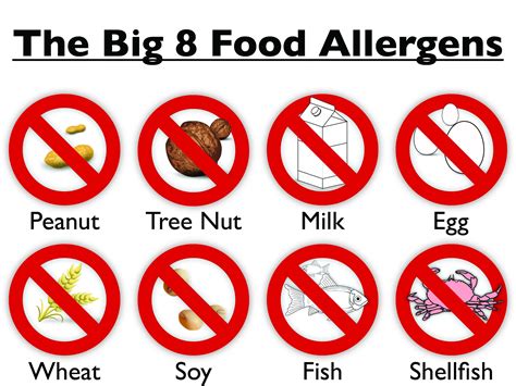 Food Allergies and Intolerances — Medford Food Co-op