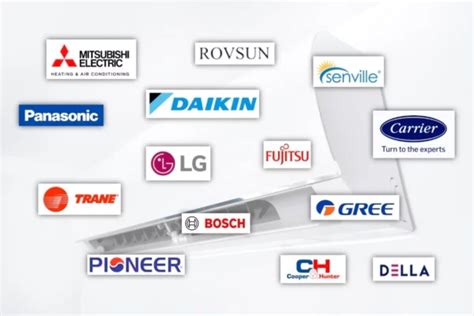 Image result for Mini Split Layout Locations