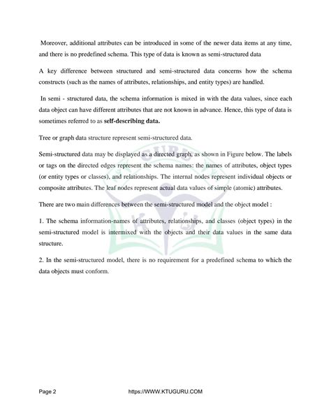 Data Base Design Principles 的图像结果