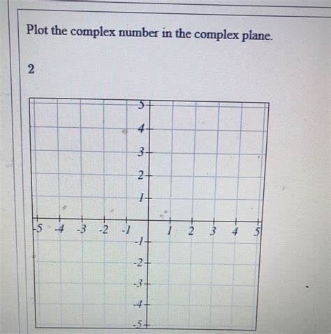 Image result for Complex Number