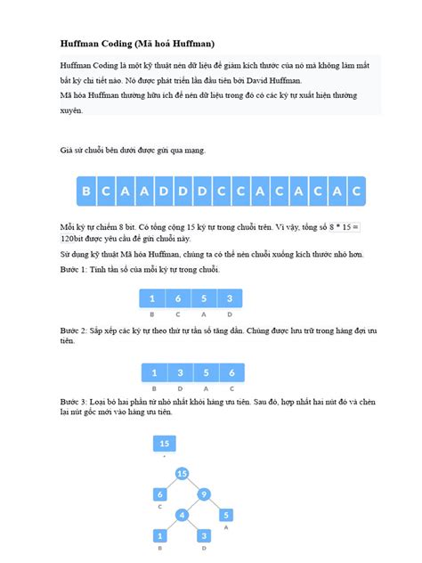 Image result for Huffman Coding Tutorial