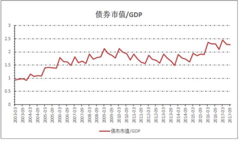 2.3%！2020年中国经济逆势增长 我国国内生产总值突破 100 万亿元