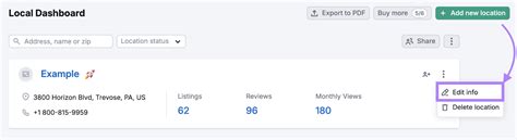 Image result for Promoting a Website