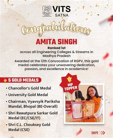 VITS Group of Institutions