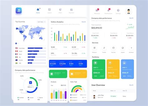 Ui ux infographic dashboard ui design with graphs charts and diagrams ...