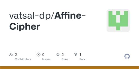 Image result for Affine Cipher Decoder