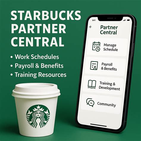 What is Starbucks Partner Central?