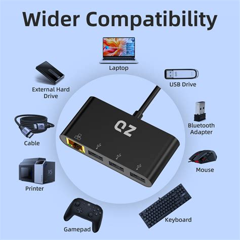 Buy QZ USB To Ethernet Hub | USB Hub With Ethernet | USB LAN Hub | USB ...