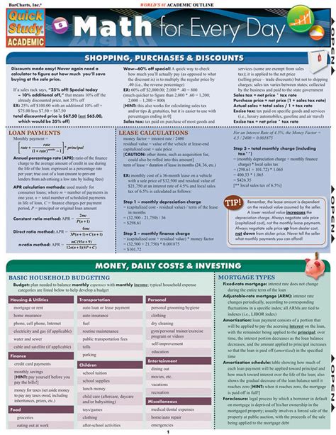 Image result for Quick Study Math