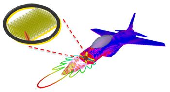 Antenna Simulation Using ANSYS Electronic Desktop Projects 的图像结果