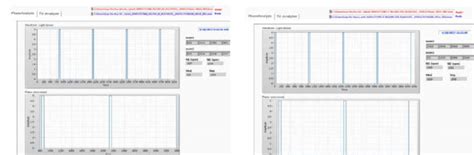 Image result for How the Engine Phasers Function