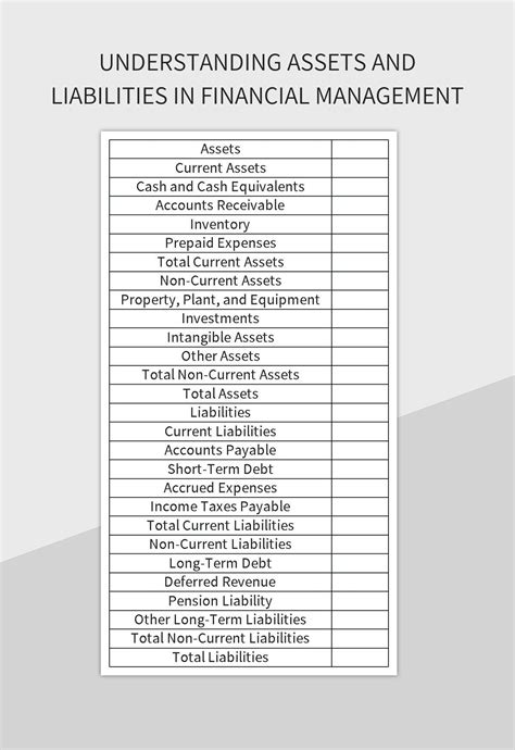 Assets And Liabilities Understanding at Lester Shippy blog