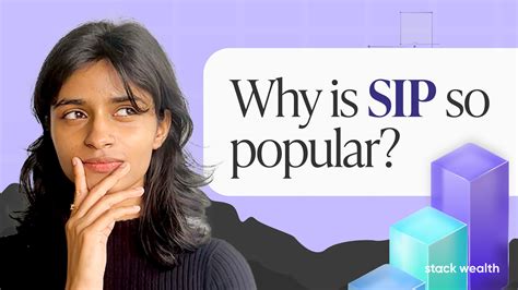 What is Displaced Moving Average: Meaning, Working and Limitations