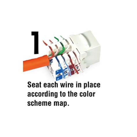 Buy Elite Quick Termination Tool for Cat5e and Cat6 90 Degree Keystone ...