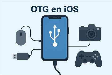 Android USB OTG 的图像结果