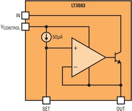 Image result for Power-One Linear Regulator