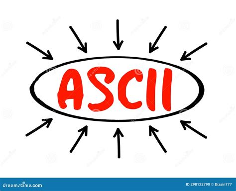 ASCII - American Standard Code For Information Interchange Acronym, Technology Concept ... - American Acronyms