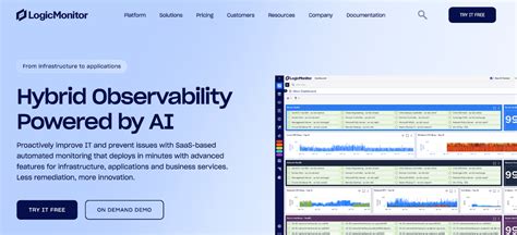 Image result for Best SNMP Network Monitoring Software