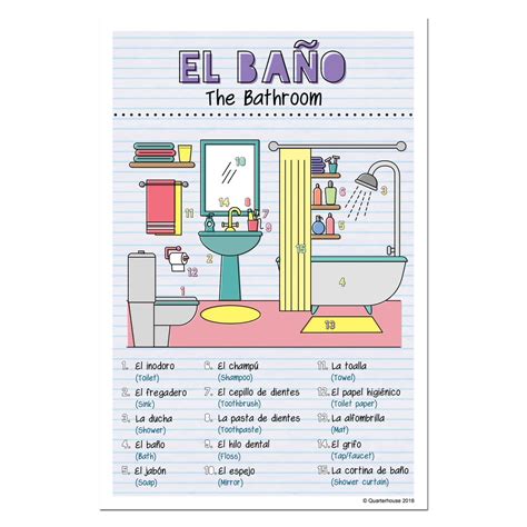 Quarterhouse Spanish Vocabulary - the Bathroom Poster, Spanish and ESL ...