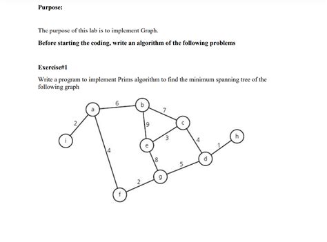 Image result for Write a C Program for Prims Algorithm