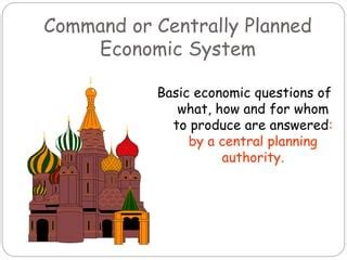 Economic System 的图像结果