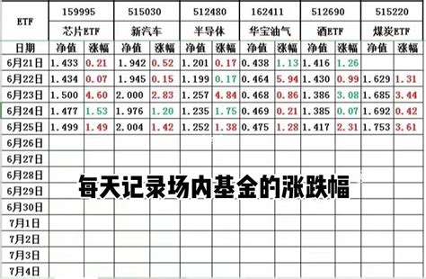 广东工业大学和浙江工商大学哪个好 2023分数线排名对比