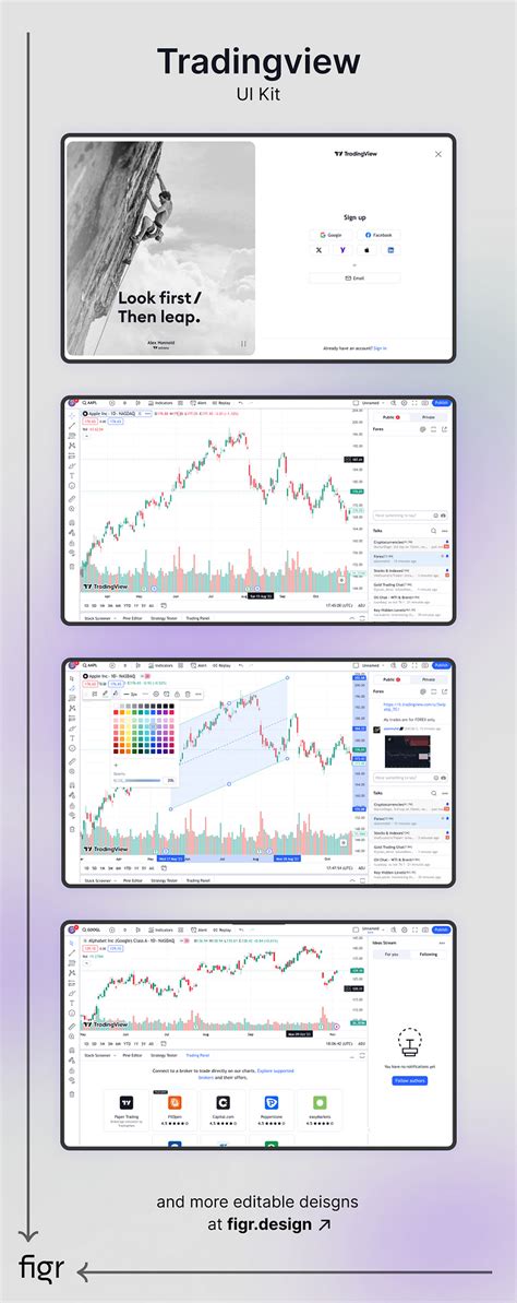Image result for Beautiful Trading View Coustumization