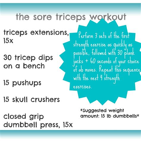 Image result for Tricep Workout Routine