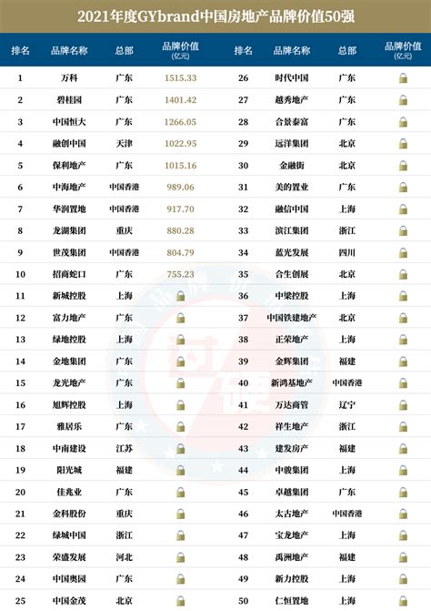 “2019中国出海50强领先品牌”公布，游族网络连续三年登榜
