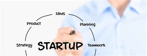 TFS | Facility Management services