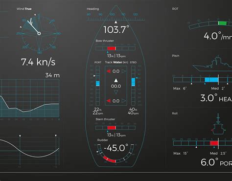 Cogent Navigation Software 的图像结果