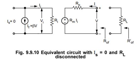 Input and Output Resistance - Feedback Amplifiers