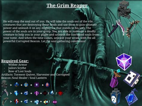 Image result for Explode Build Type Soul