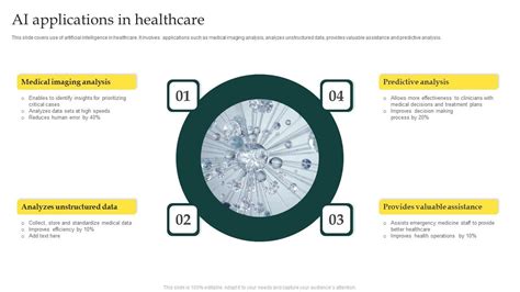 AI Applications In Healthcare Sample PDF