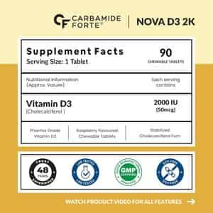 Buy CARBAMIDE FORTE VITAMIN D3 2000IU | FOR BONE & IMMUNE HEALTH ...