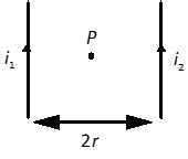 Two parallel long wires carry currents i1 and i2 with i1>i2 . When the ...