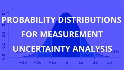 Uncertainty Probability Distribution 的图像结果