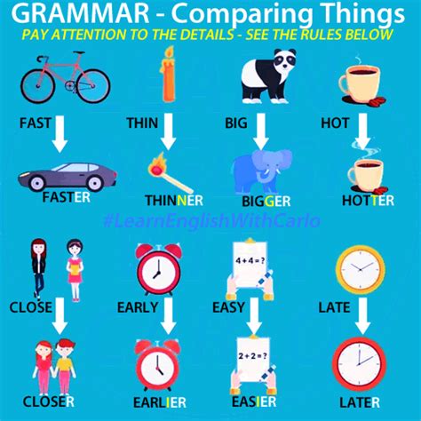 Image result for Comparing Two Different Things