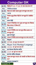 Image result for Computer GK Hindi PDF