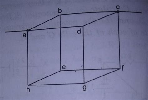 12 wires each having resistance R are joined to form a cube as shown in ...