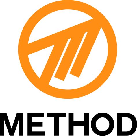 Image result for METHOD