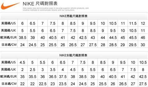 穿李宁的板鞋是42码，穿耐克/Nike的跑步鞋应该多少码？