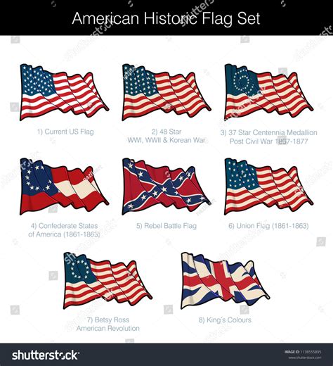 Civil War Union Flag 1863